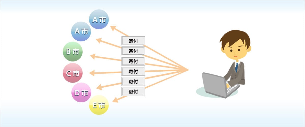 onestop-image.jpg