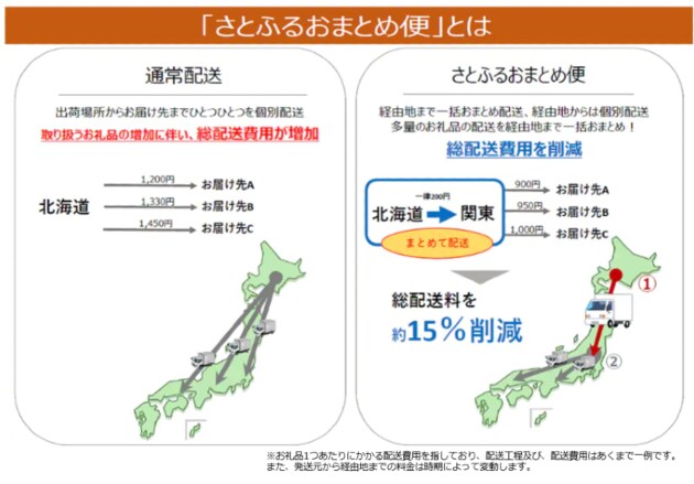 概略図.png