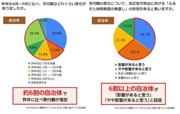 5.アンケート②_RS.png