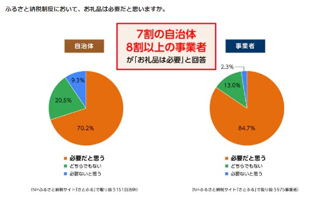 7.アンケート④_RS.png