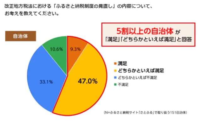 3.アンケート①_RS.png