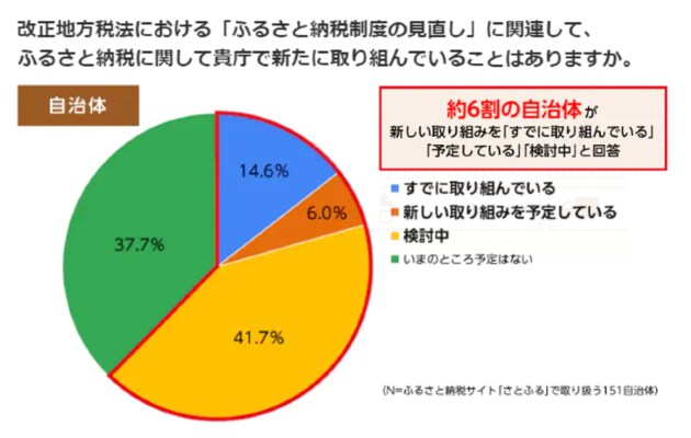 3.アンケート③_RS.png
