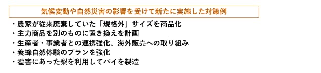 koduchi.PNG