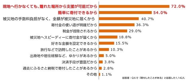 2-5Q7.jpg