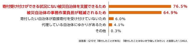 2-4_Q9.jpg