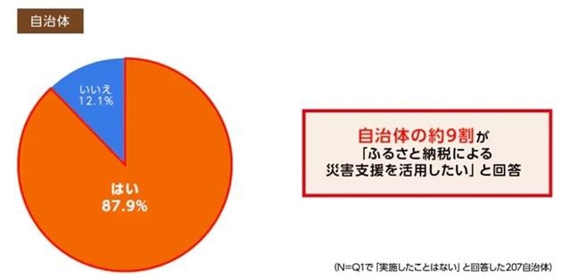 7_こづちアンケート記事.jpg