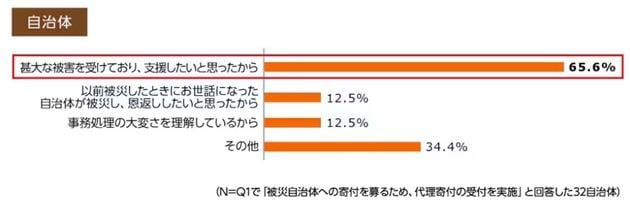 5_こづちアンケート記事.jpg