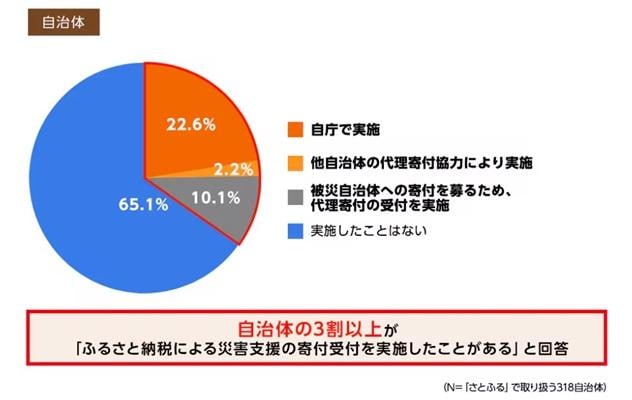 4_こづちアンケート記事 (2).jpg