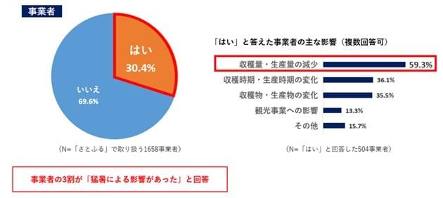 10_Q7.jpg