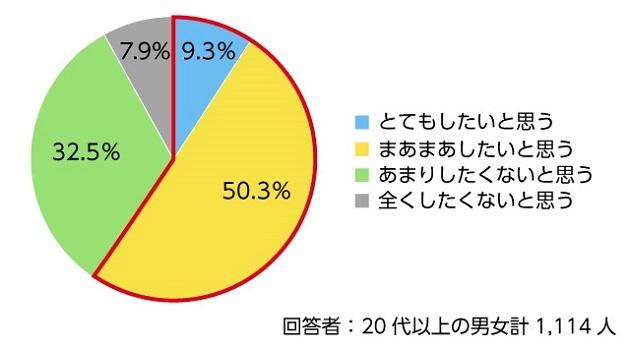 PR_graph04_2_RS.jpg
