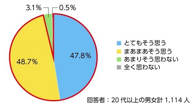 PR_graph05_2_RS.jpg