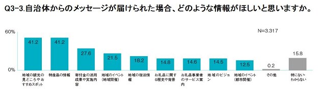 Q3-3.png