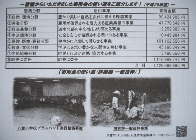★お礼状裏面.png