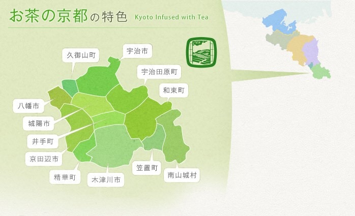 お茶の京都の特色