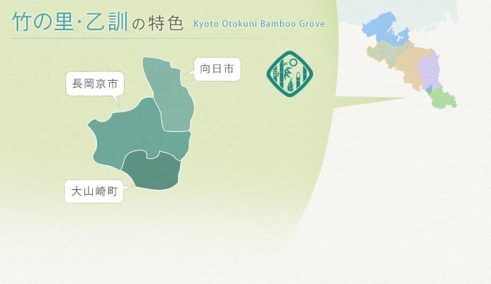 竹の里・乙訓の特色