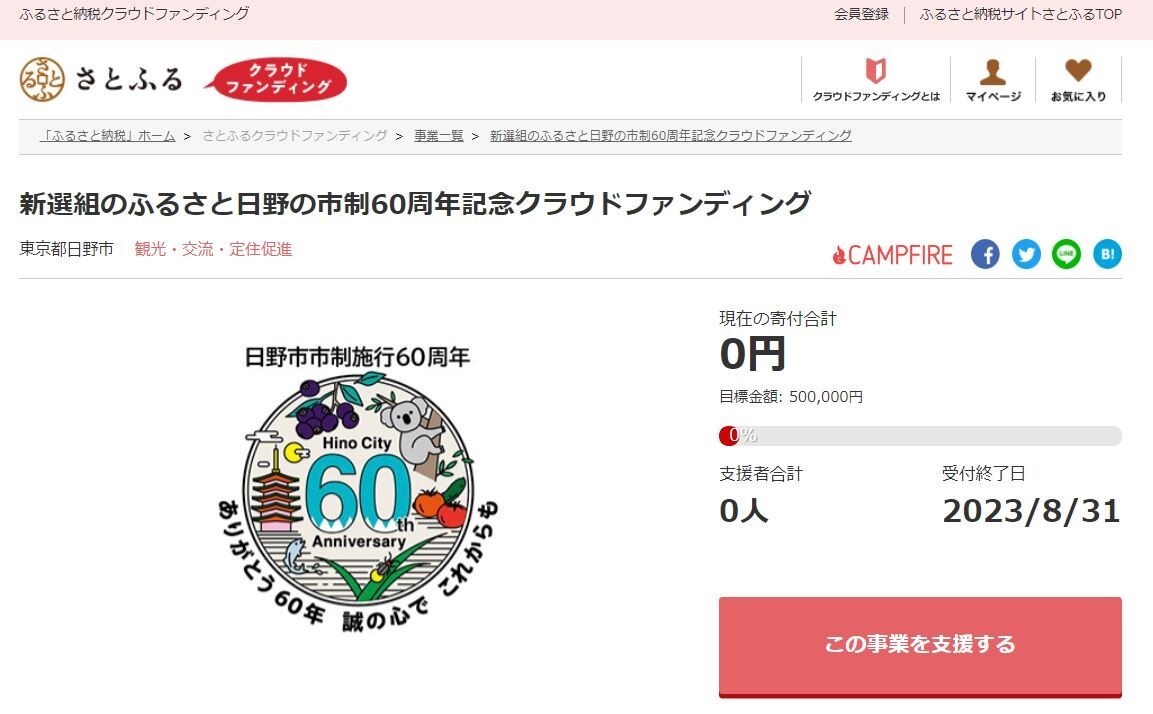 新選組のふるさと日野の市制60周年記念クラウドファンディング イメージ