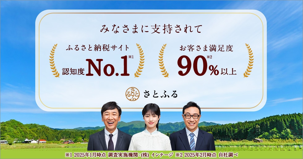 2025年ふるさと納税サイト 認知度No.1 イメージ