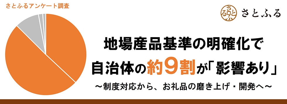地場産品基準の明確化で自治体の約9割が影響あり~制度対応から、お礼品の磨き上げ・開発へ~ イメージ
