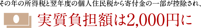 その年の所得税と翌年度の個人住民税から寄付金の一部が控除され、実質負担額は2,000円に