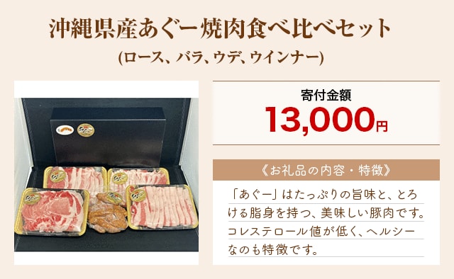 「沖縄県産あぐー焼肉食べ比べセット(ロース、バラ、ウデ、ウインナー)」