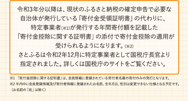 確定申告手続き2