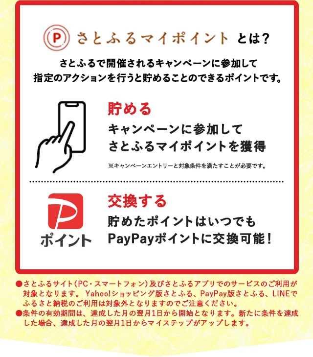さとふるマイステップとは？さとふるで開催されるキャンペーンに参加して指定のアクションを行うと貯めることのできるポイントです。
			【貯める】キャンペーンに参加してさとふるマイポイントを獲得
			【交換する】貯めたポイントはいつでもPayPayポイントに交換可能
			●さとふるサイト（PC・スマートフォン）及びさとふるアプリでのサービスのご利用が対象となります。
			Yahoo!ショッピング版さとふる、PayPay版さとふる、LINEでふるさと納税のご利用は対象外となりますのでご注意ください。
			●条件の有効期間は、達成した月の翌月1日から開始となります。
			新たに条件を達成した場合、達成した月の翌月1日からマイステップがアップします。