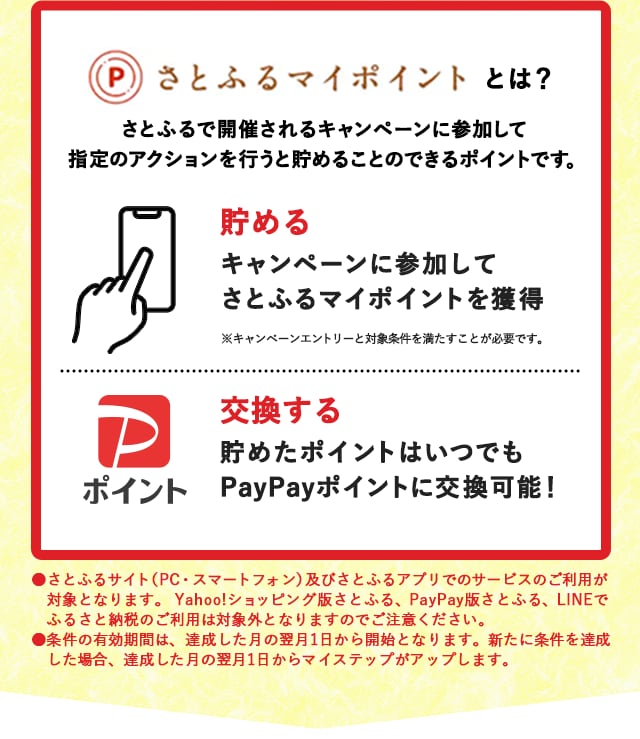 さとふるマイポイントとは？さとふるで開催されるキャンペーンに参加して指定のアクションを行うと貯めることのできるポイントです。
			【貯める】キャンペーンに参加してさとふるマイポイントを獲得
			【交換する】貯めたポイントはいつでもPayPayポイントに交換可能
			●さとふるサイト（PC・スマートフォン）及びさとふるアプリでのサービスのご利用が対象となります。
			Yahoo!ショッピング版さとふる、PayPay版さとふる、LINEでふるさと納税のご利用は対象外となりますのでご注意ください。
			●条件の有効期間は、達成した月の翌月1日から開始となります。
			新たに条件を達成した場合、達成した月の翌月1日からマイステップがアップします。