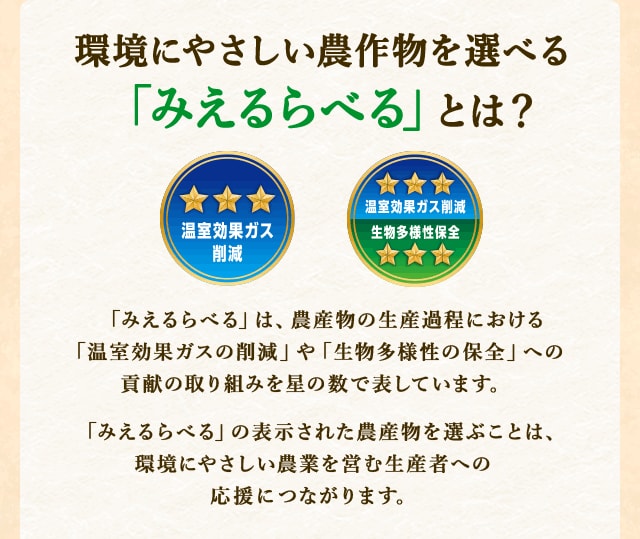 ★環境にやさしい農作物を選べる「みえるらべる」とは？