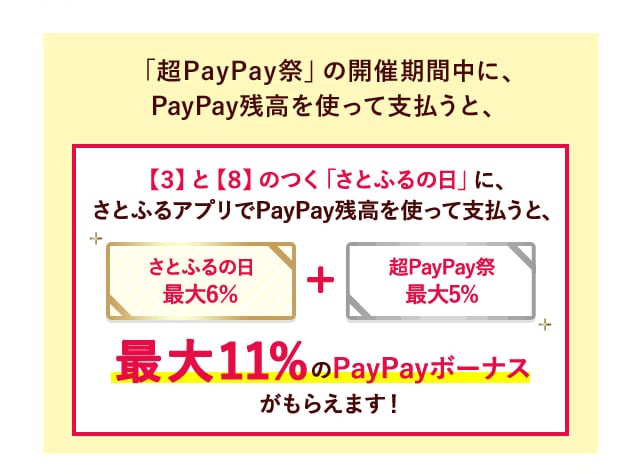 「超PayPay祭」の開催期間中に、さとふるでPayPayを使って支払うと、最大5％のPayPayボーナスが付与されます。【３】と【８】のつく「さとふるの日」に、さとふるアプリでPayPayを使って支払うと、《「さとふるの日」プレゼント分最大6％＋「PayPay祭」プレゼント分最大5％=最大11％のPayPayボーナス》がもらえます！