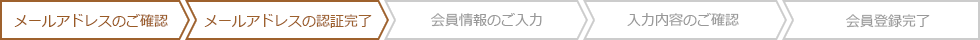 会員情報のご入力