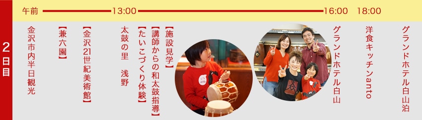ツアースケジュール2日目