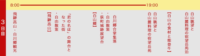 ツアースケジュール3日目