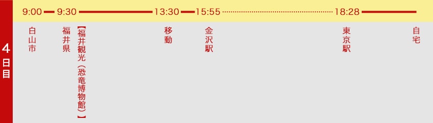 ツアースケジュール4日目