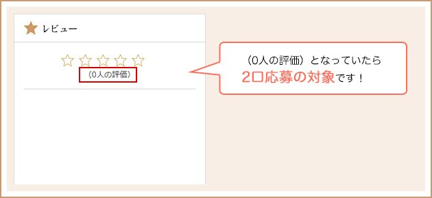 (0人の評価となっていたら2口応募の対象です!)
