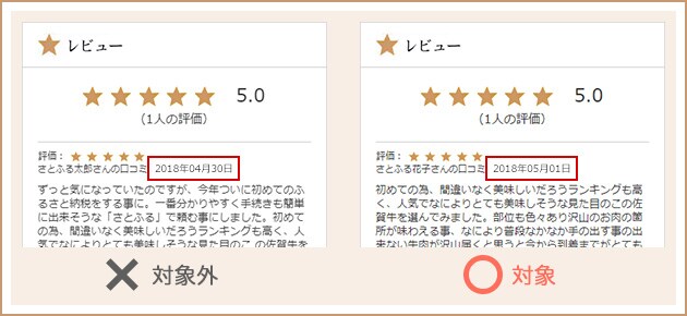 例)レビュー投稿(お礼品レビュー)に1件入っている