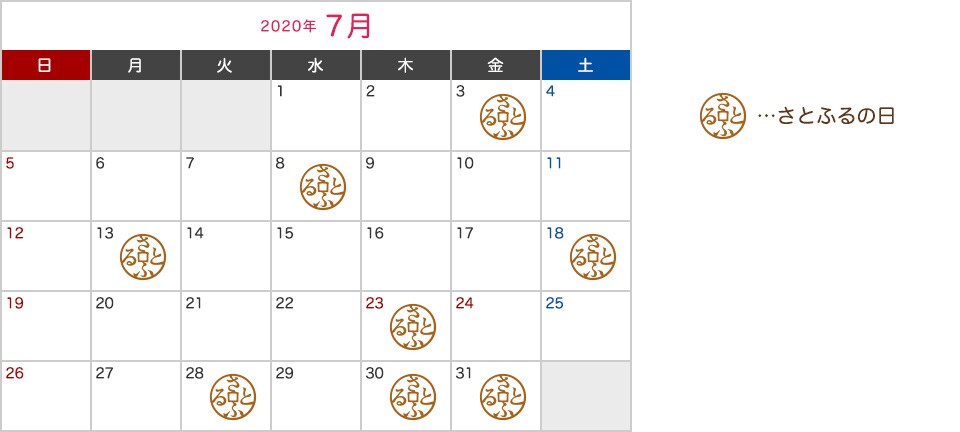 キャンペーン対象日
