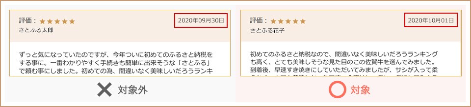 寄付が完了しており、かつ2020年9月30日までにレビュー投稿が0件のお礼品が対象となります。