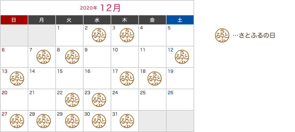 2020年12月度 メガさとふるの日キャンペーン対象日