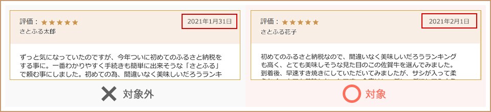 お礼品へのレビュー投稿がキャンペーン対象になるかの確認方法
