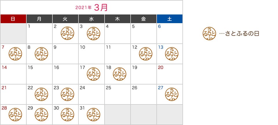 キャンペーン対象日