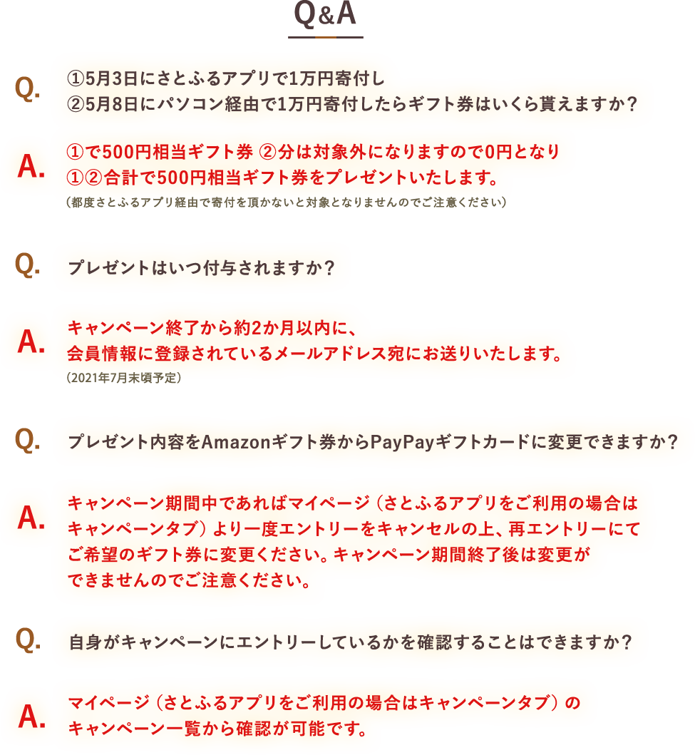 Q&A