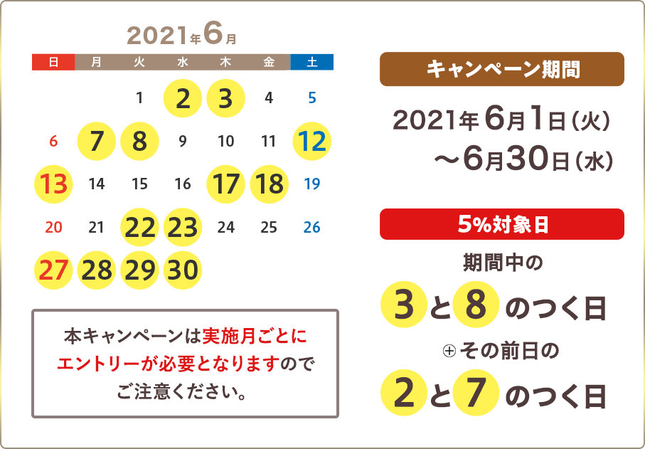 キャンペーン対象日カレンダー