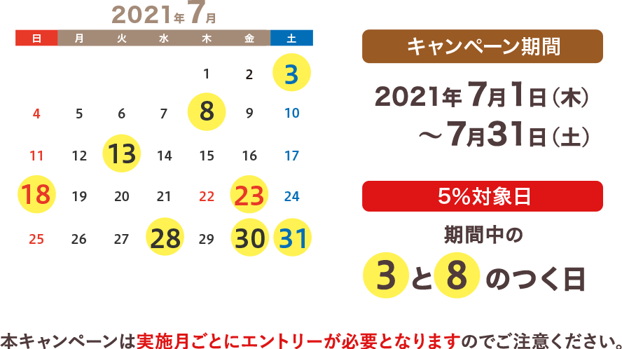 キャンペーン対象日カレンダー
