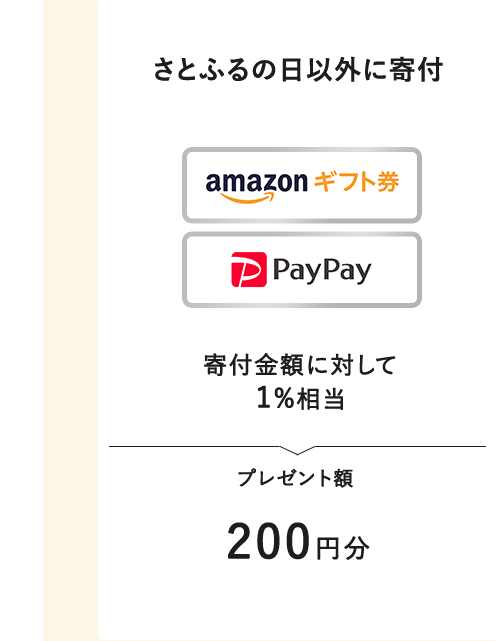 さとふるの日以外に寄付:寄付金額に対して1%相当