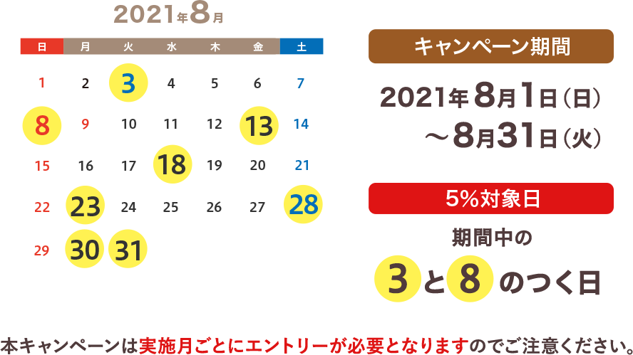 キャンペーン対象日カレンダー