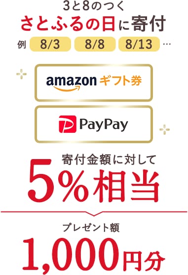 さとふるの日に寄付:寄付金額に対して5%相当