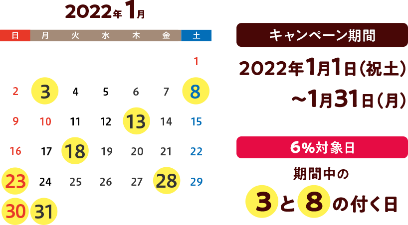 キャンペーン対象日カレンダー