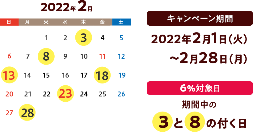 キャンペーン対象日カレンダー