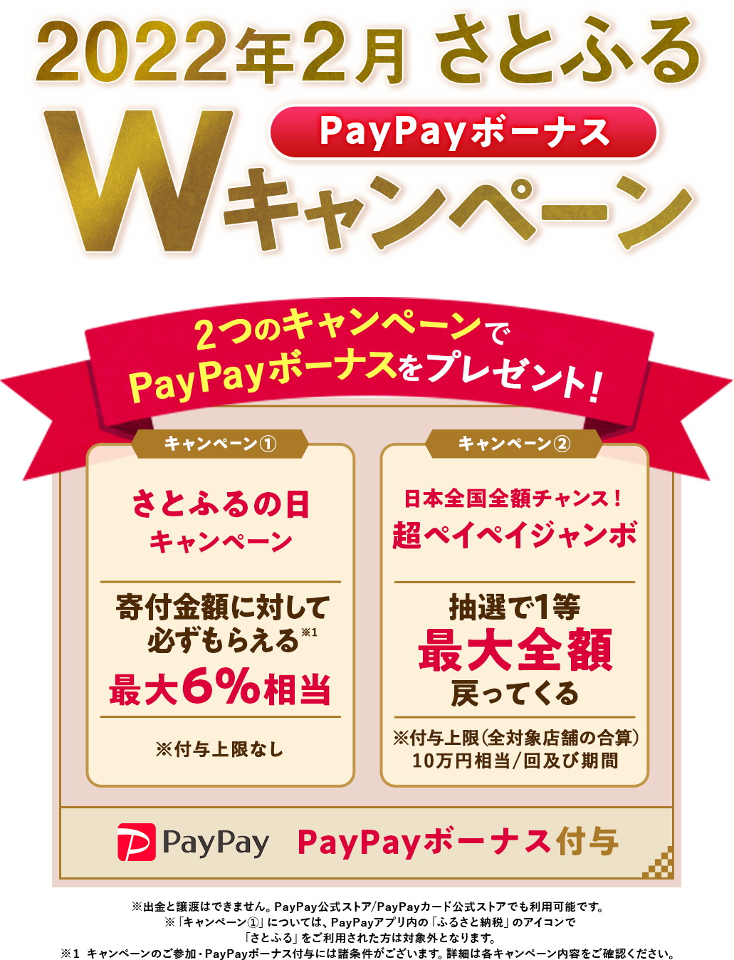 2022年2月さとふるWキャンペーン
