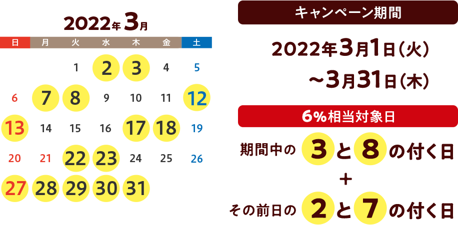キャンペーン対象日カレンダー